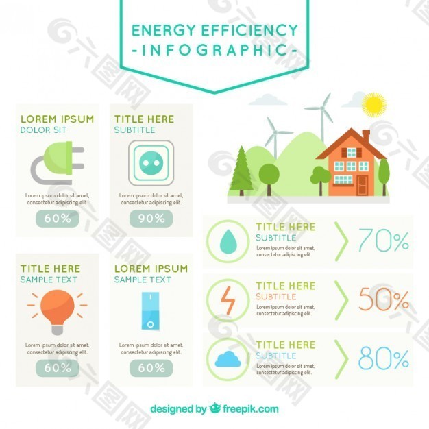生态infography关于能源效率