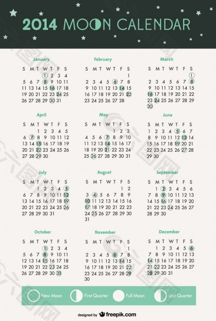2014月亮相位日历