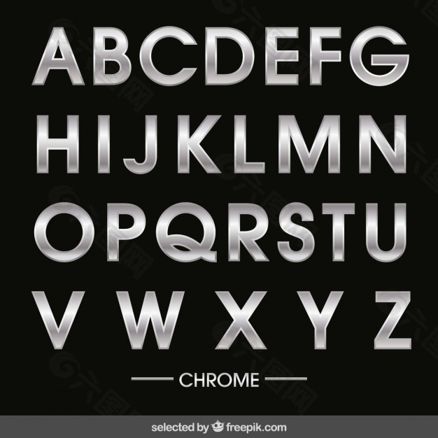 Chrome的字母