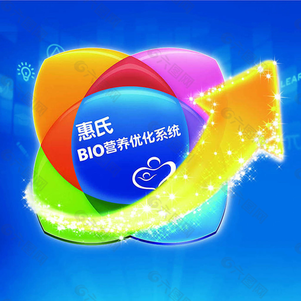惠氏bio营养优化系统LOGO图标设计