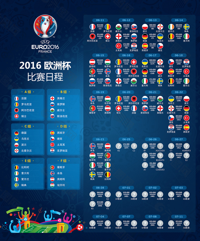 2016欧洲杯赛程图 中文版图片