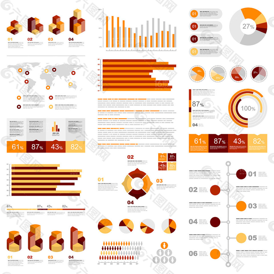 橙色多种创意商务信息图表