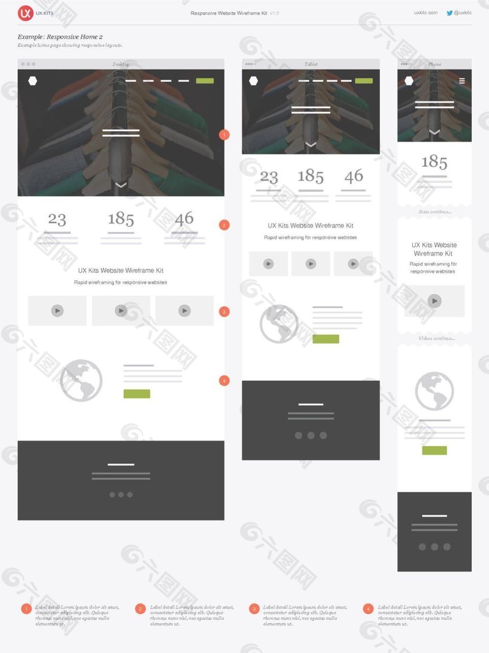 UI响应式网页制作样式