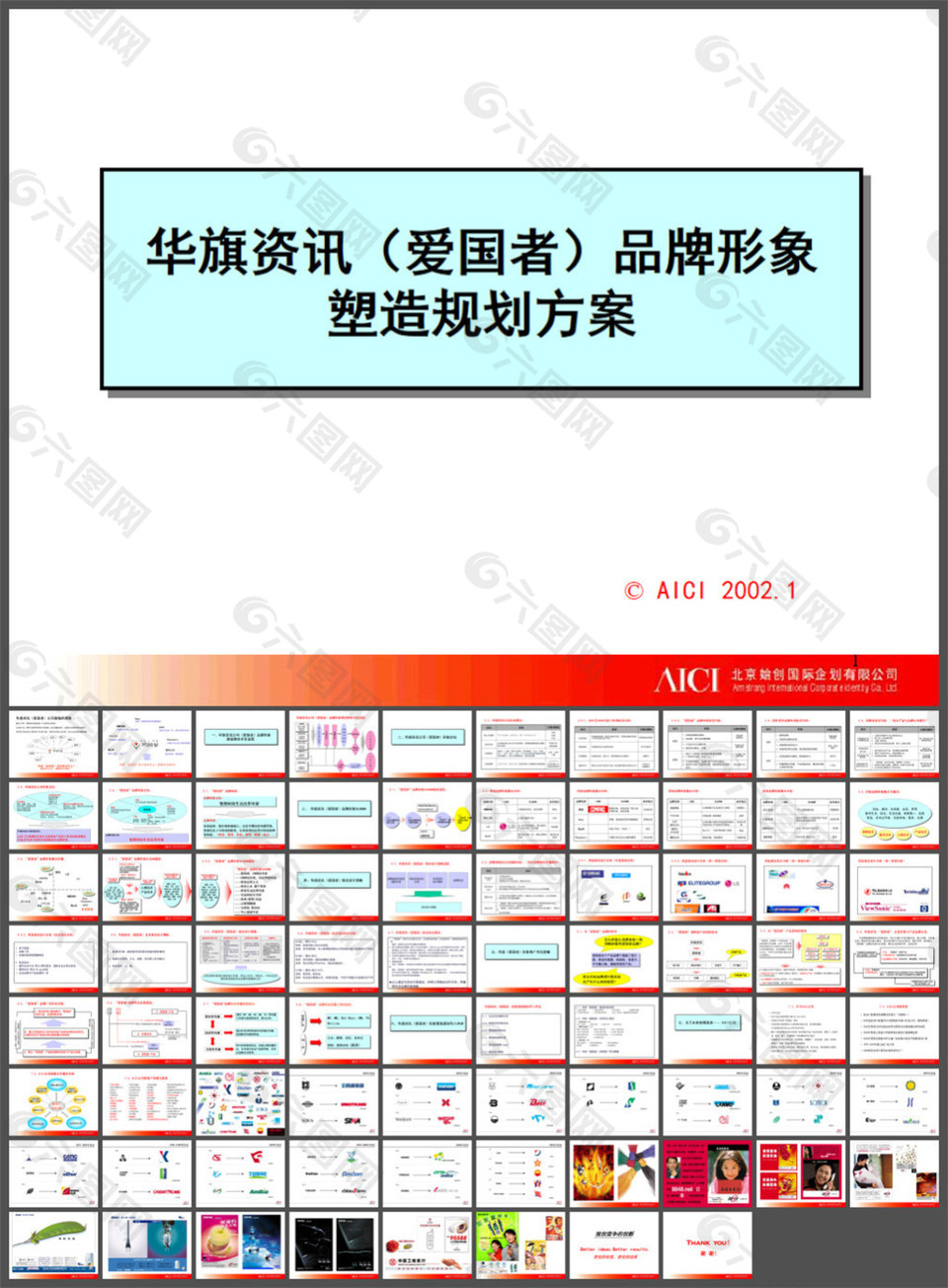 规划方案PPT模板 品牌形象塑造PPT模板