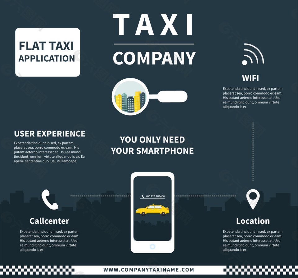 出租汽车服务申请的要素流程