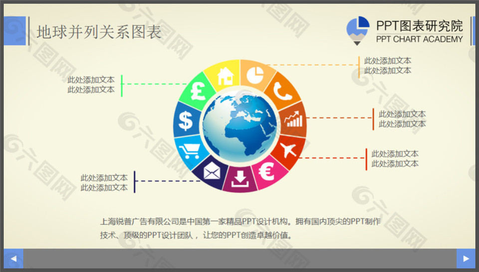 表盘数据图表 (1)