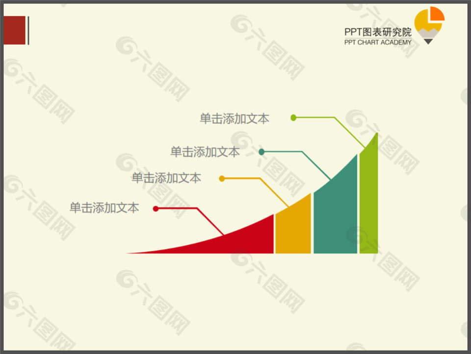 递增数列 分布图