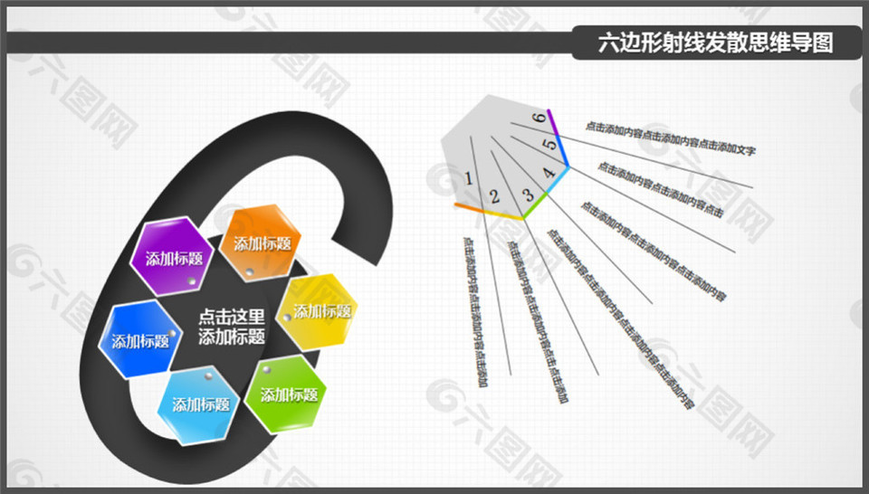 六边形射线发散思维导图