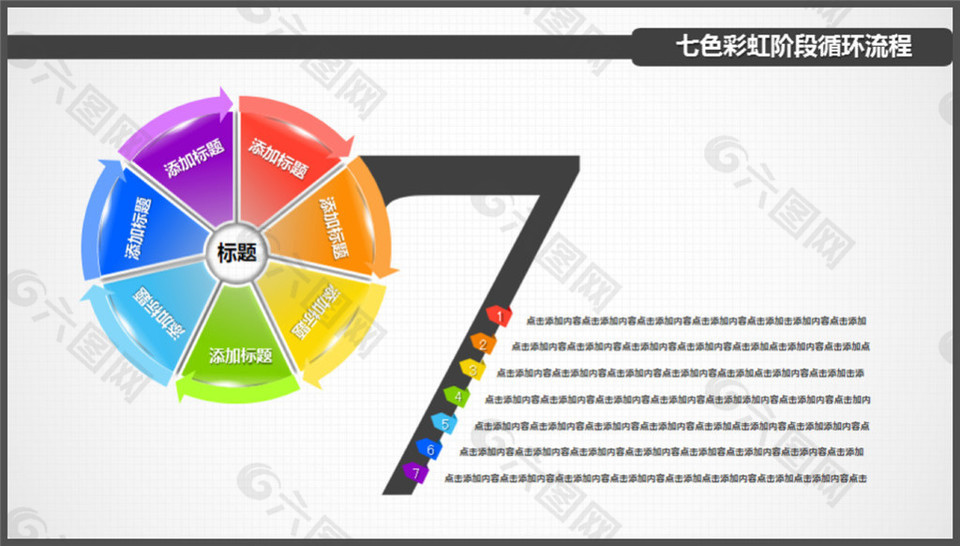 七色彩虹7项阶段循环流程类图表