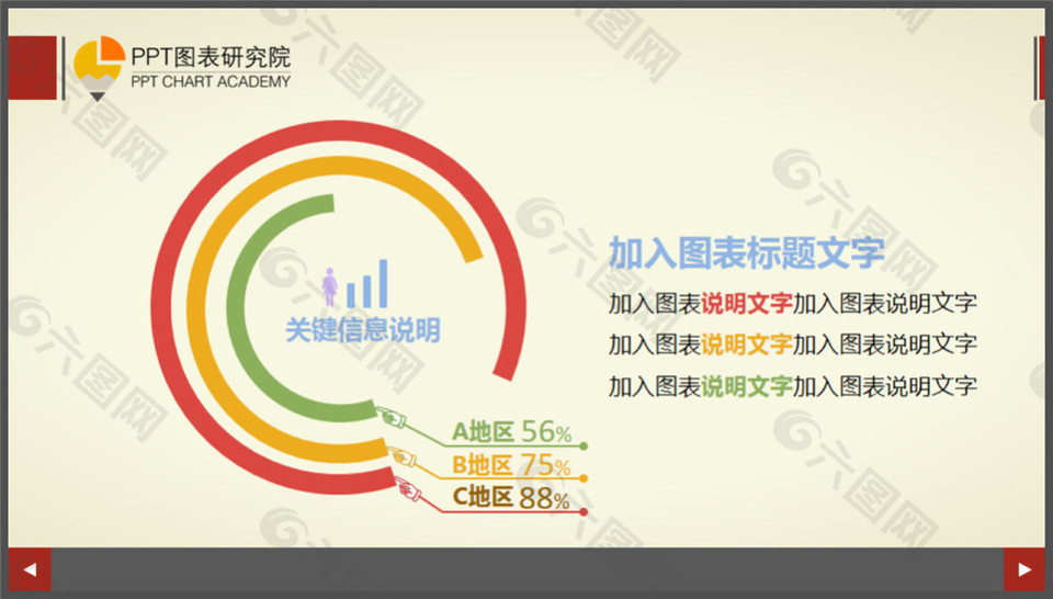 区域市场占比图