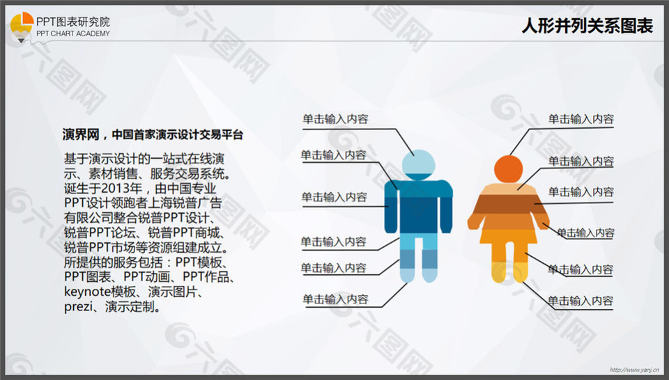 人形并列关系图表