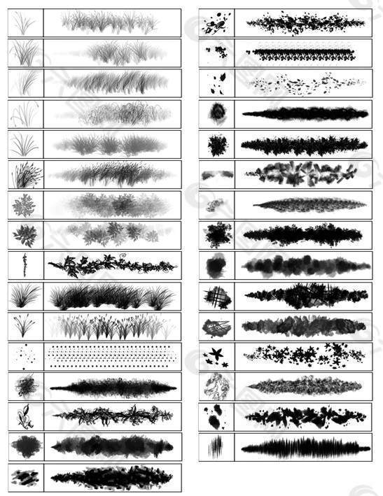 一套专业手绘真实笔触花草、滴溅、涂抹PS笔刷