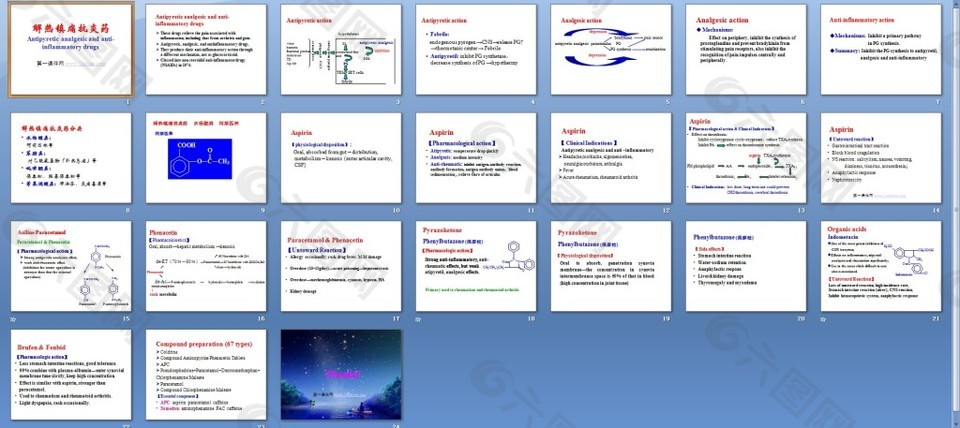 药理学解热镇痛抗炎药课件
