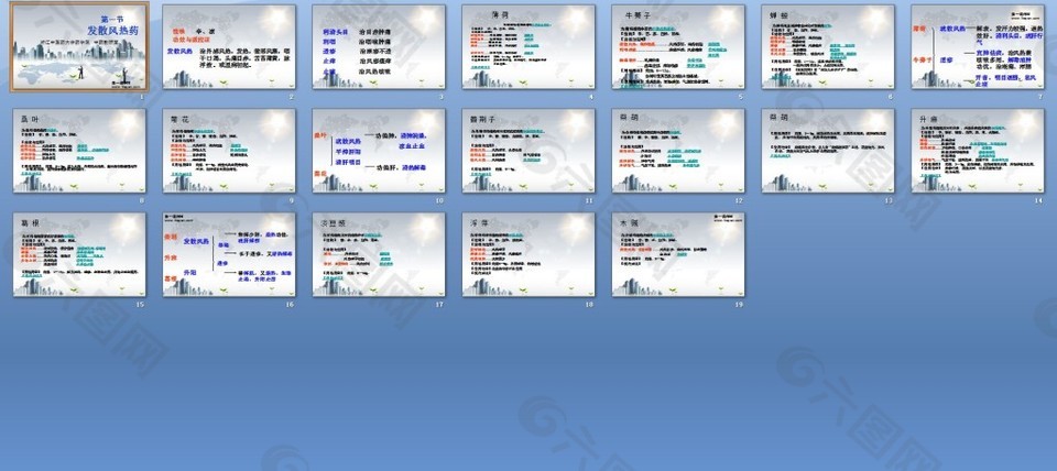发散风热药课件