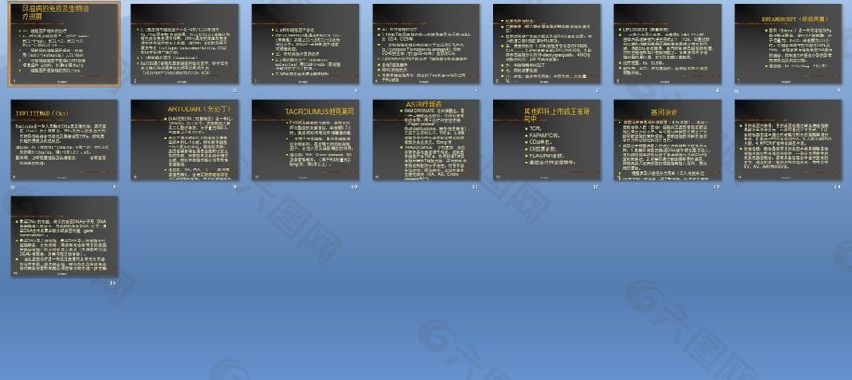 外科-骨科-风湿病的免疫及生物治疗进展