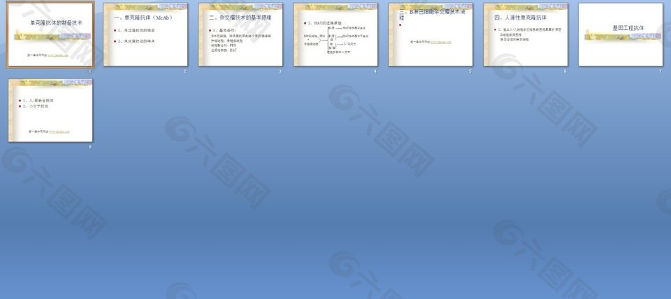 单克隆抗体与基因工程抗体的制备