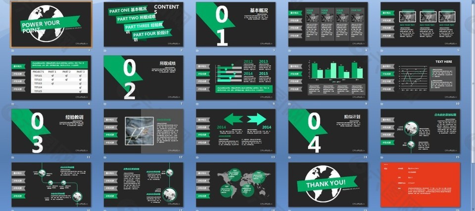 项目总结PPT模板