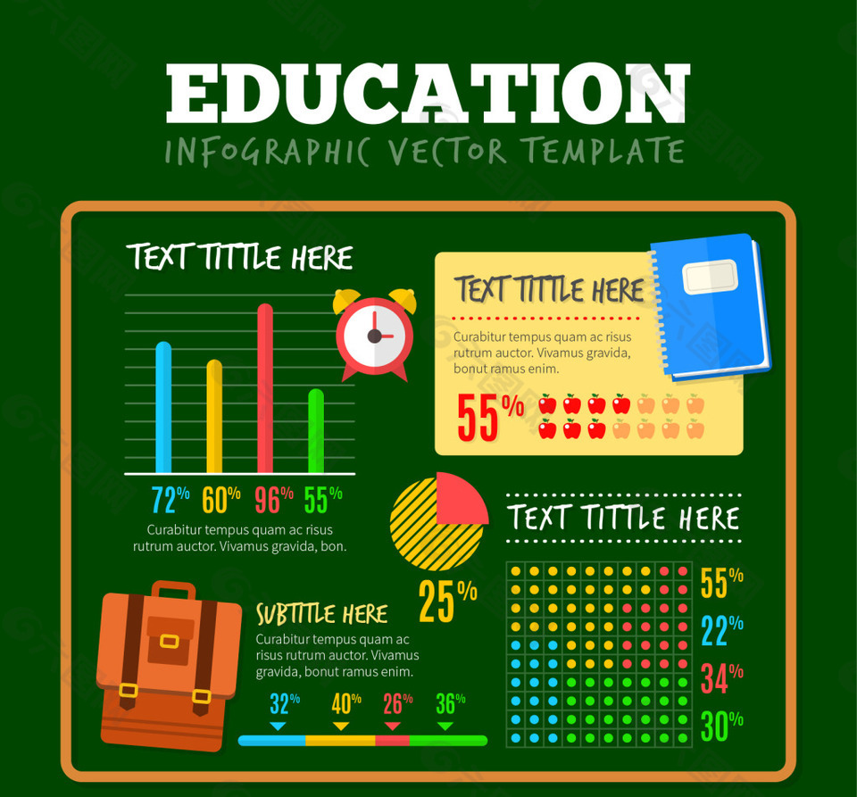 有趣的信息图表在绿色背景的教育