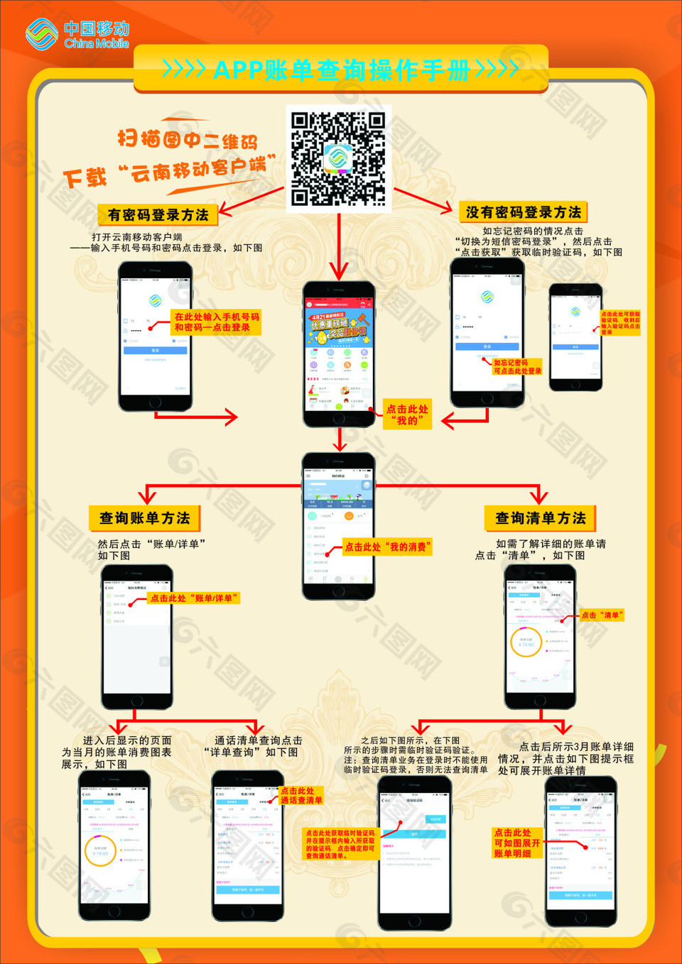 app賬單查詢操作手冊平面廣告素材免費下載(圖片編號:7959912)-六圖網