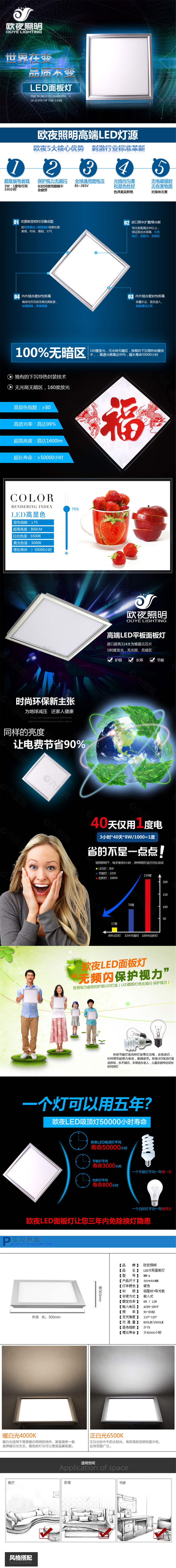 灯具描述