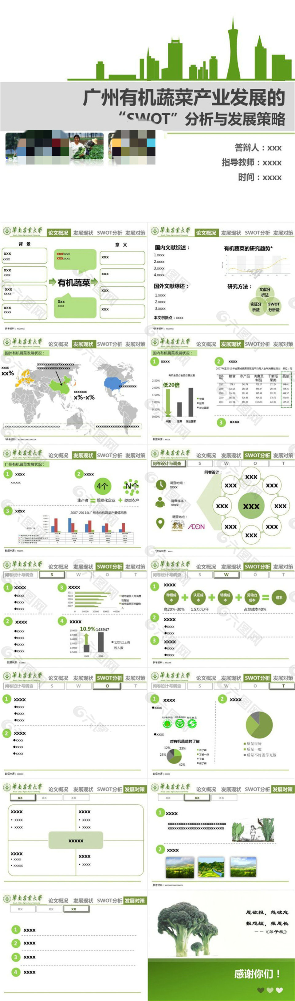 有机蔬菜产业发展的“SWOT”分析与发展策略ppt模板