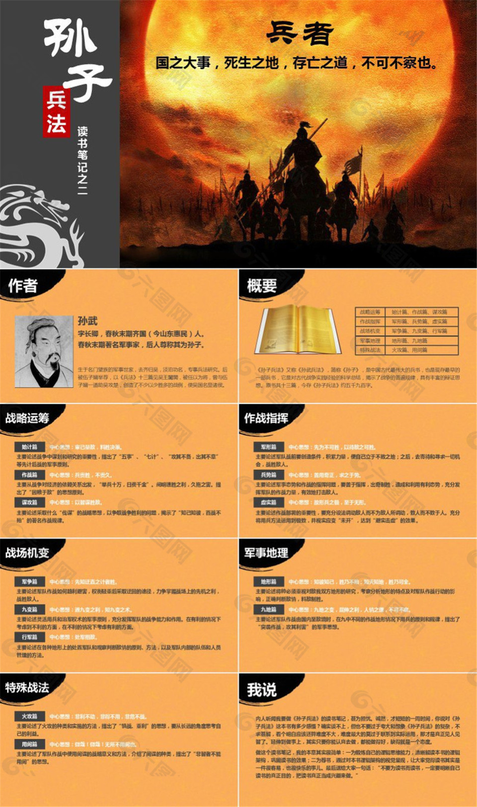 《孙子兵法》读书笔记ppt模板
