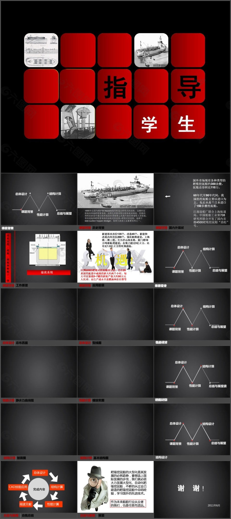 船舶毕业答辩设计PPT模板