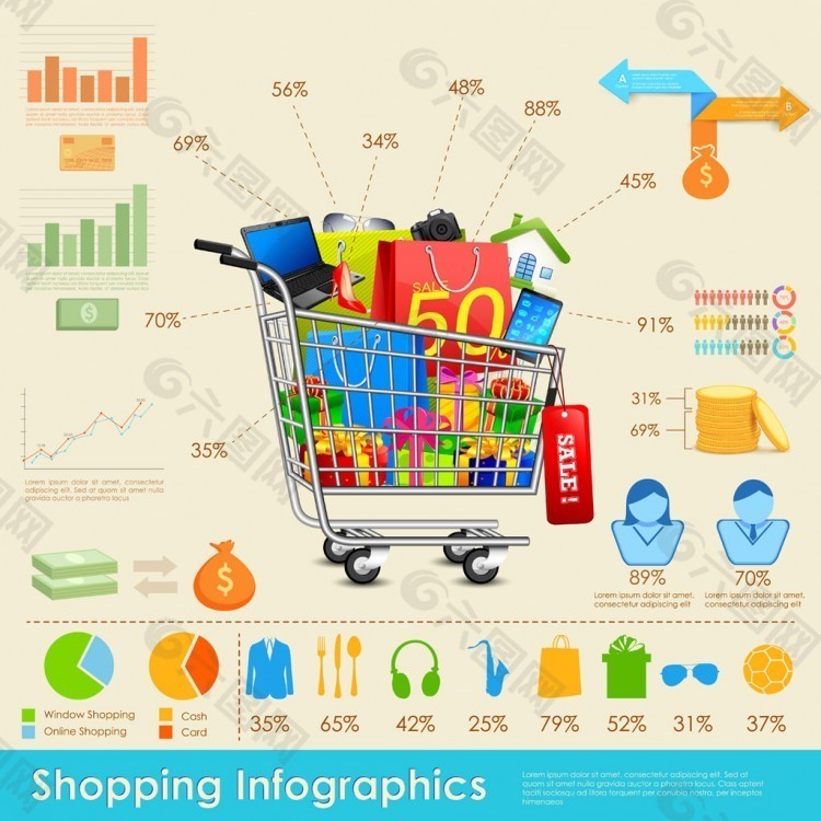 扁平风格-购物信息图表