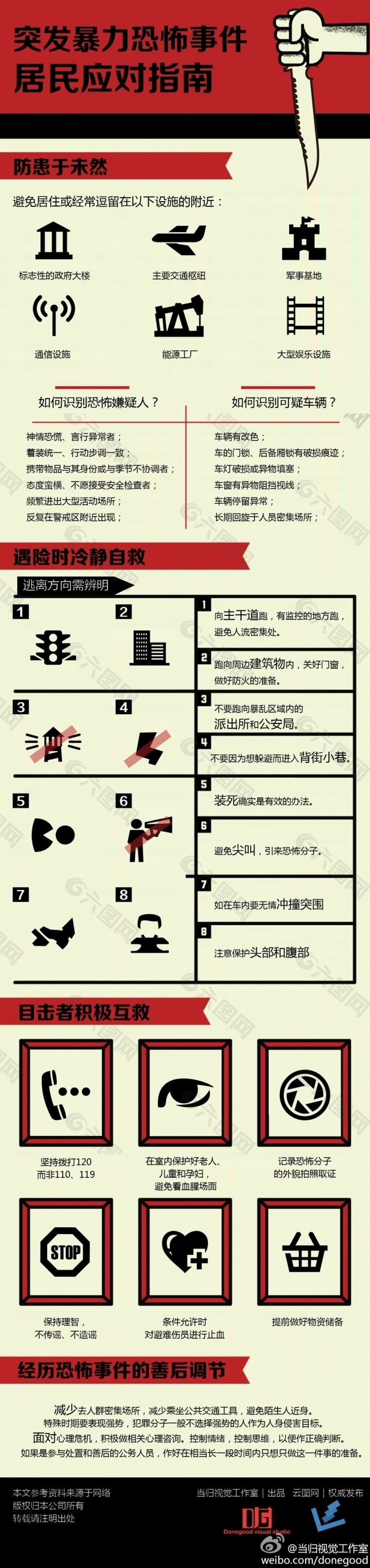 红黑简约-突发暴力恐怖事件居民应对指南