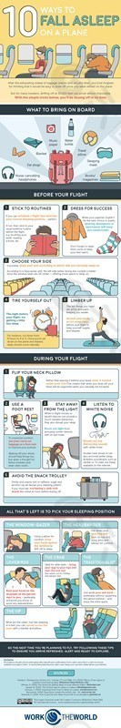 卡通风格-在飞机上入睡的10种方法