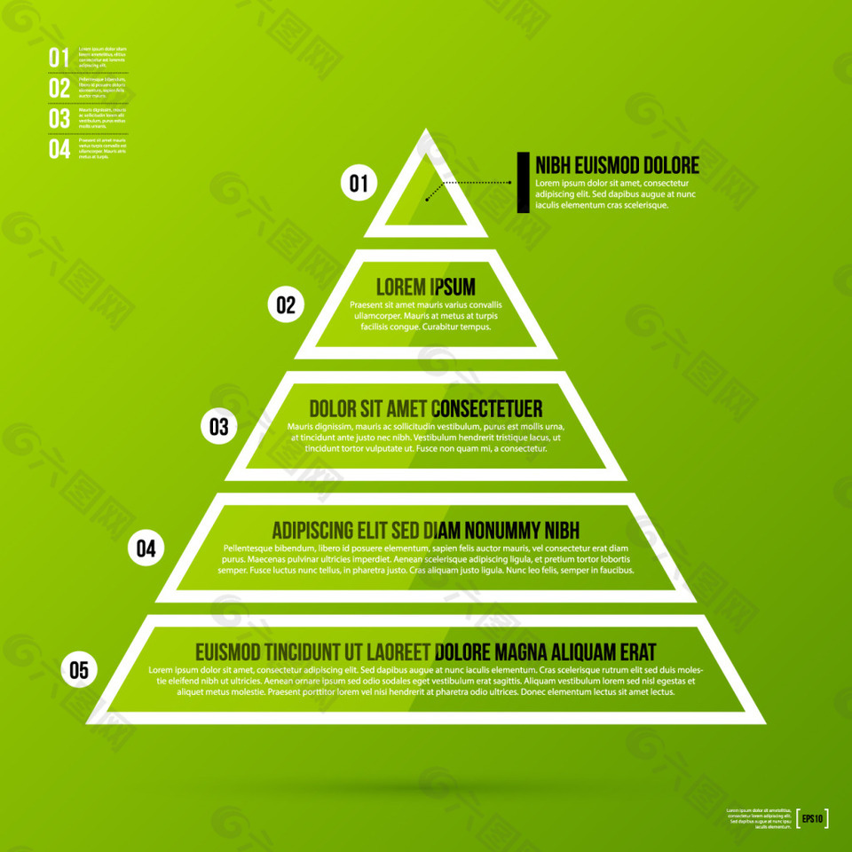 三角金字塔图表