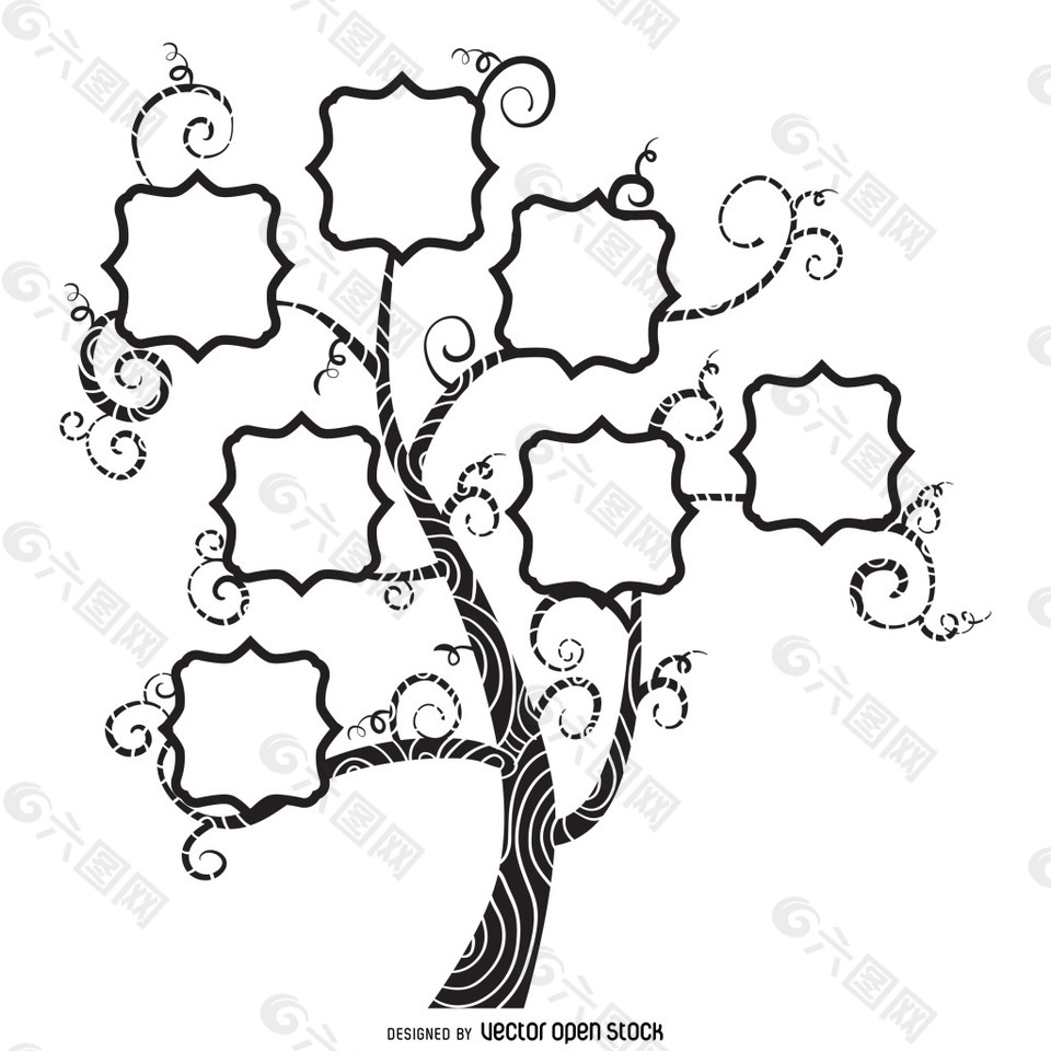 家谱树框架