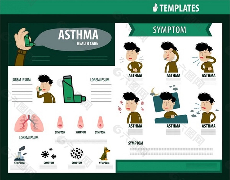 医疗宣传册设计与哮喘症状信息自由向量
