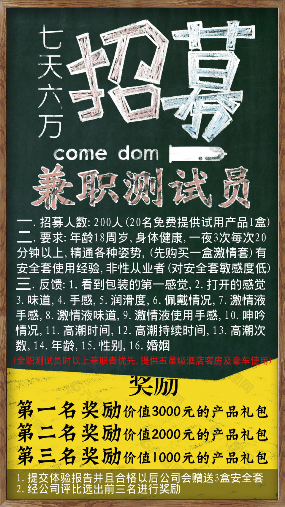 招募(兼职测试员)