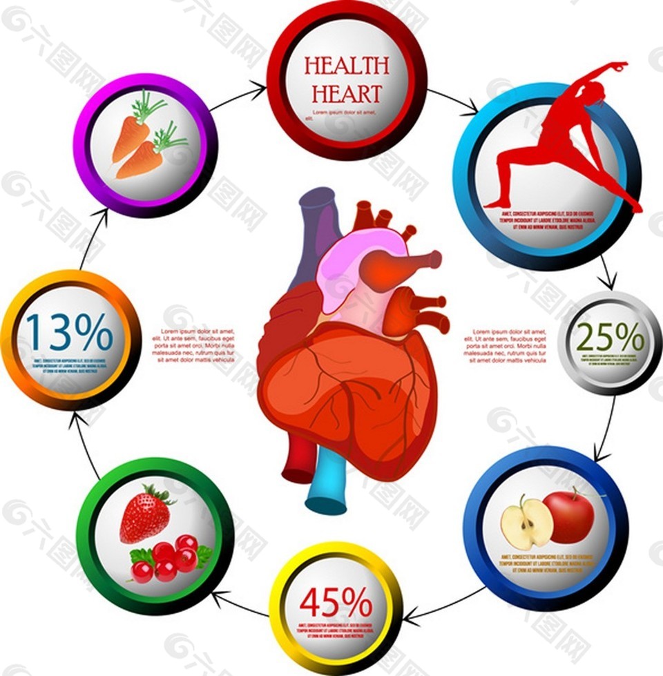 人体健康图标