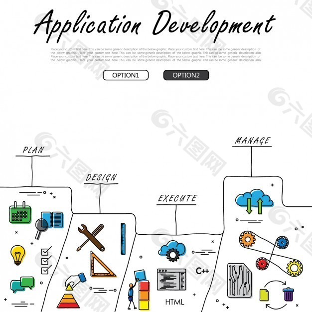 应用程序的开发设计