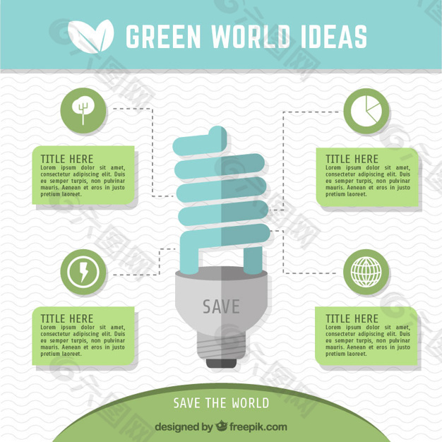 绿色的世界观念的信息图表