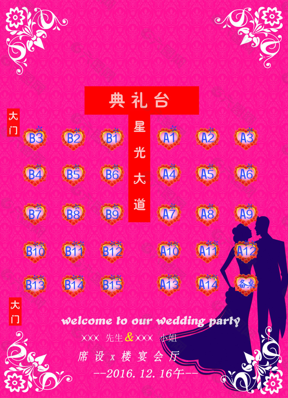 婚宴台型示意图