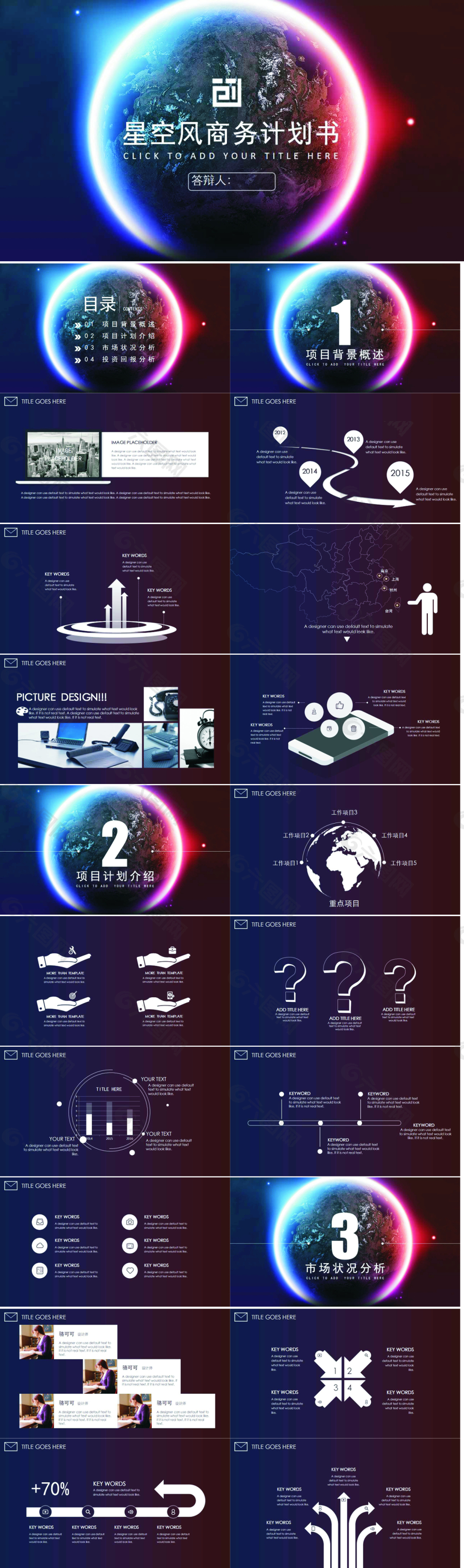 框架完整星空风企业创业计划书