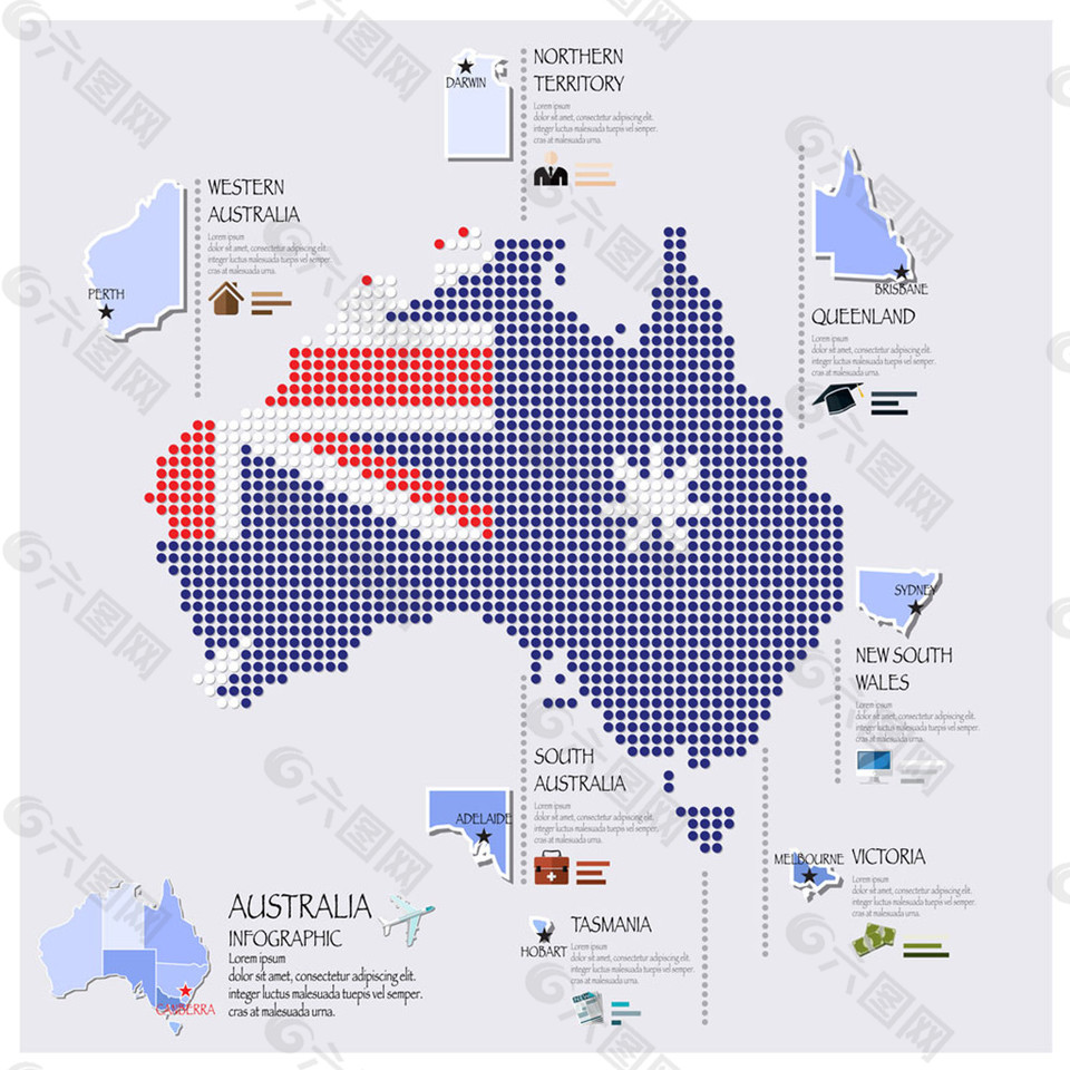 澳大利亚元素信息图表图片