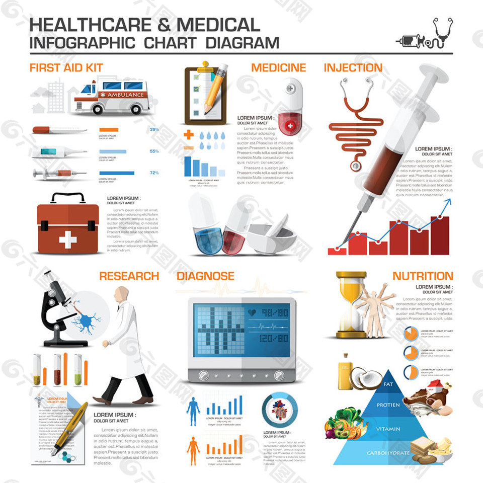 医疗主题图表图片
