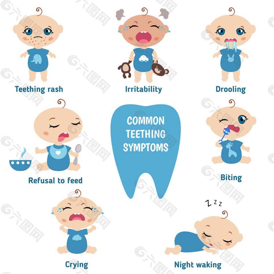 婴儿出牙期的症状图案图片