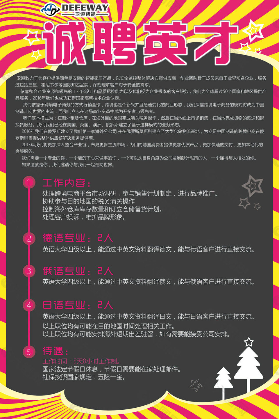 诚聘英才招聘广告