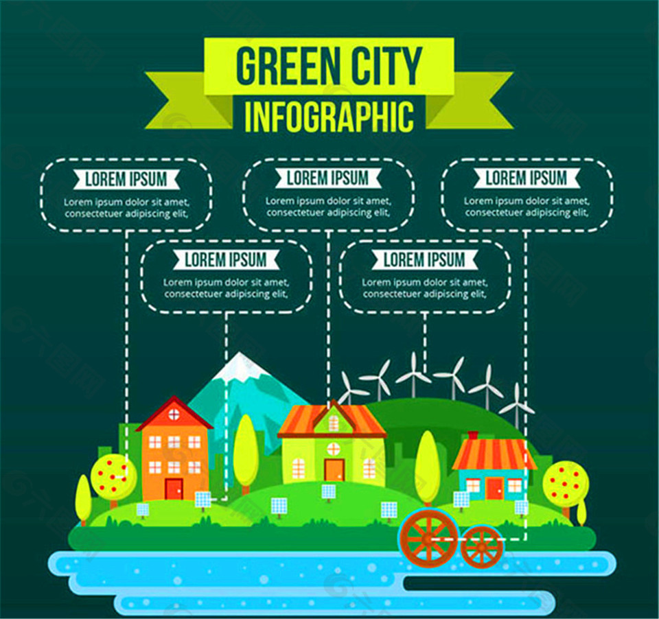 绿色城市信息图1