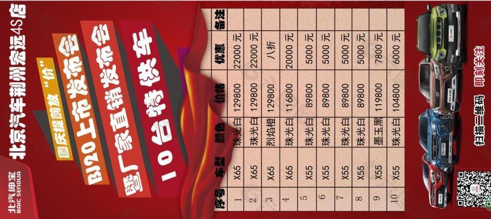 BJ20上市会易拉宝