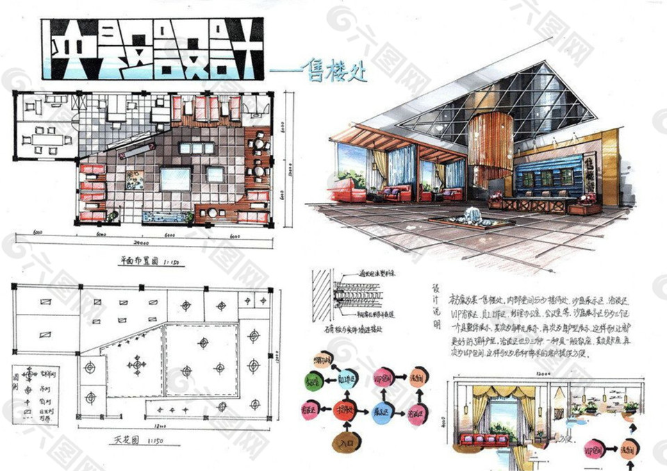 快题设计售楼处效果图