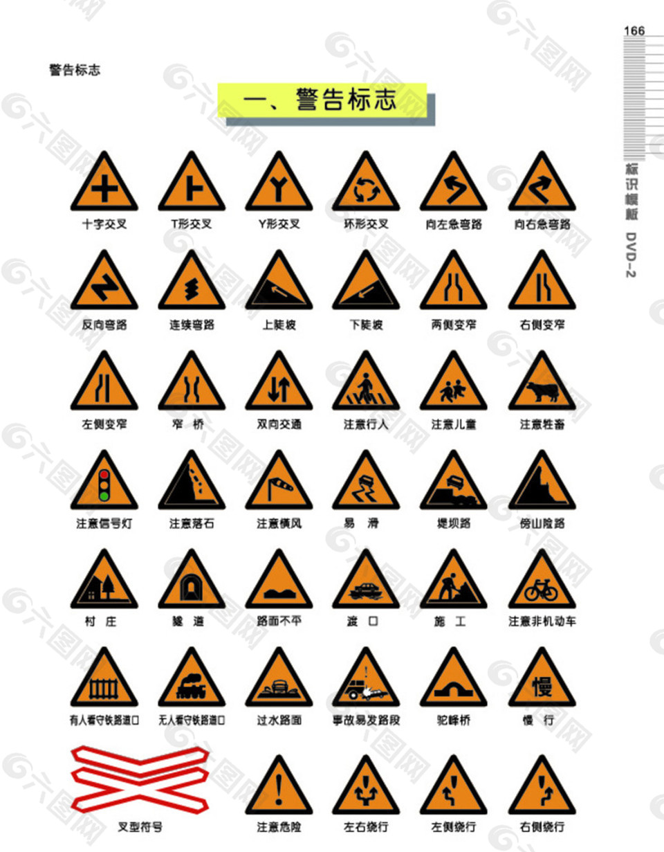 三角形警告公共标识图标设计