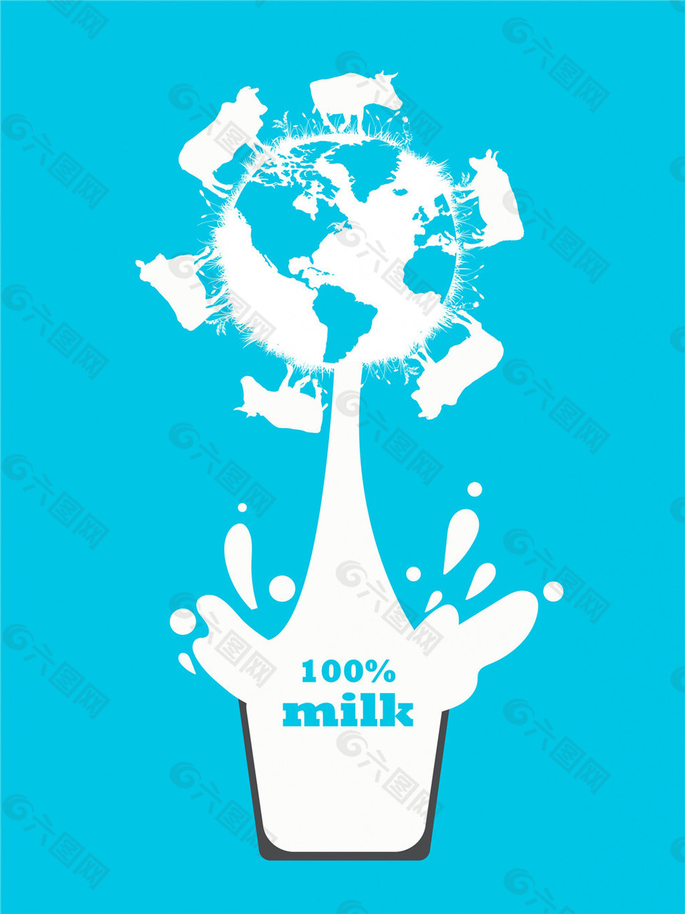 牛奶创意广告海报