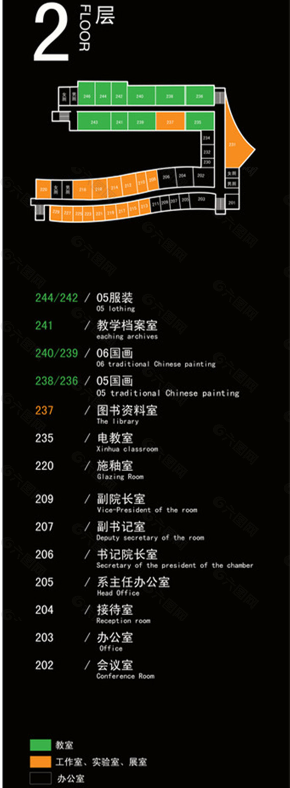 楼层预览图导视牌设计