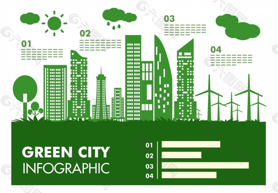 绿色环保城市素材